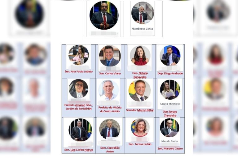 Criminosos se passam por senadores e deputados para aplicar golpe